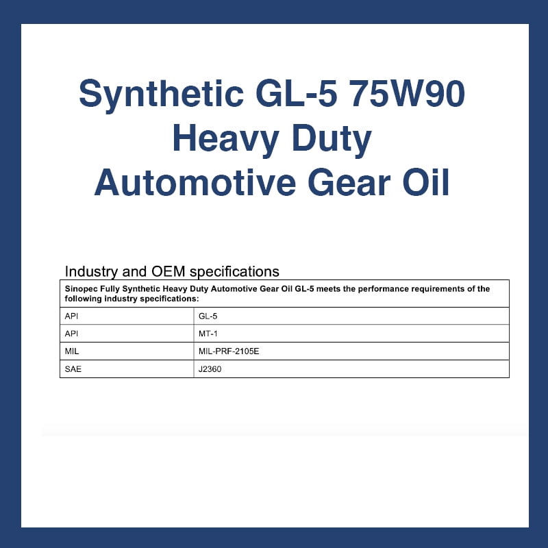 Thumbnail: 75W90 Synthetic EP Gear Lube  - 5 Gallon Pail (18L - 4.75 GAL)