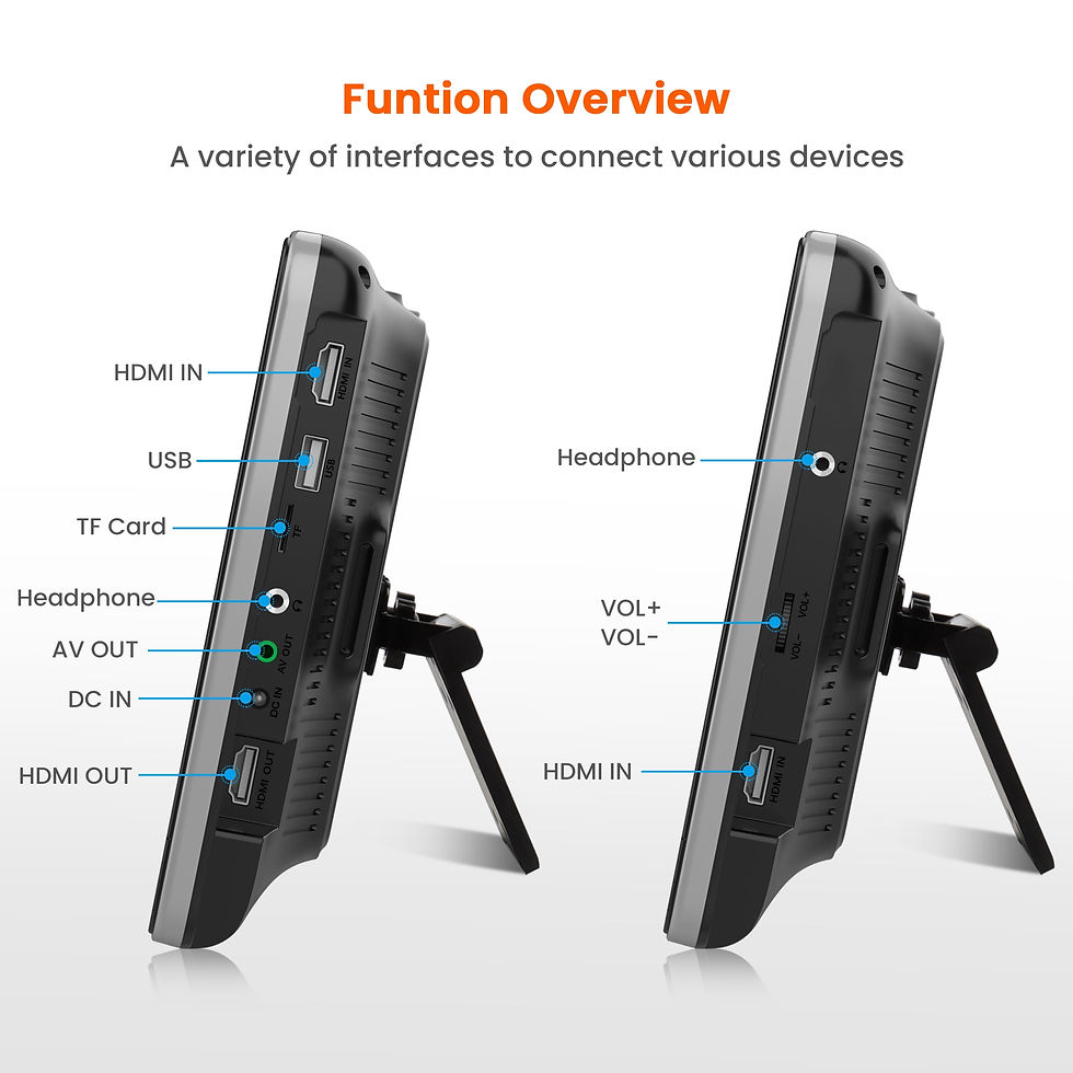 Thumbnail: 10.5" Dual Screen Portable Headrest DVD Player with Mounting Bracket and Mountin