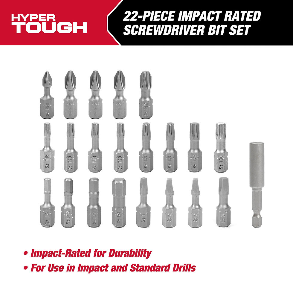 Thumbnail: Hyper Tough 22-Piece Impact Rated Screwdriver Bit Set in Reusable Case, 432..