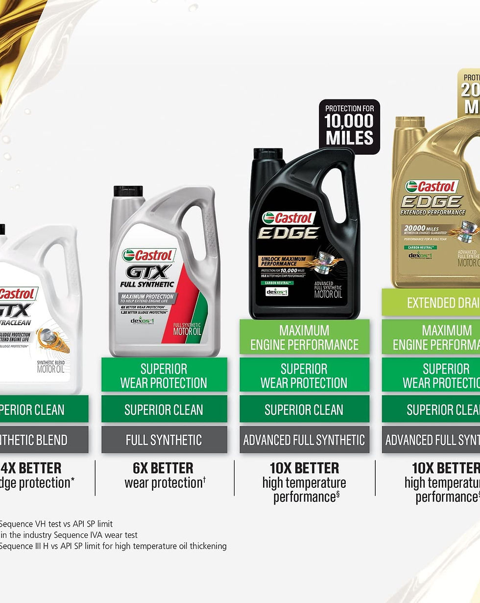 Thumbnail: Castrol Edge 0W-16 Advanced Full Synthetic Motor Oil, 1 Quart, Case of 6