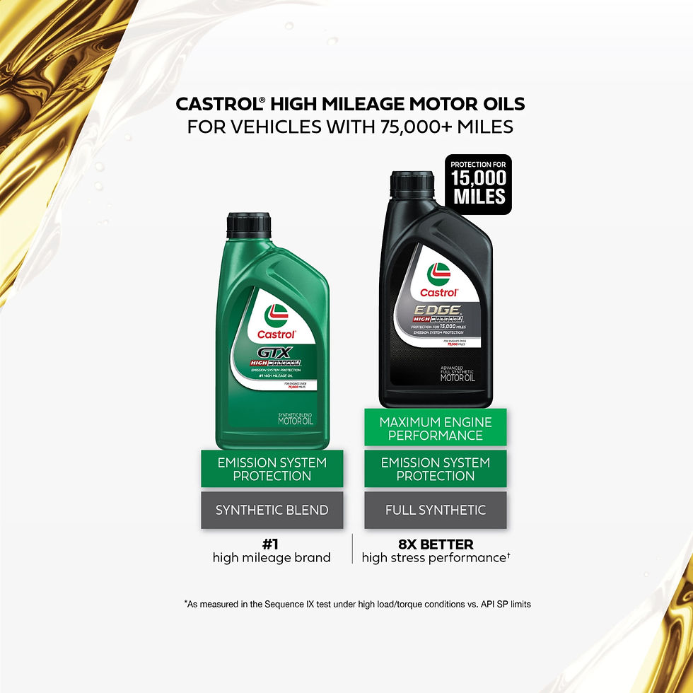 Thumbnail: Castrol GTX High Mileage 10W-40 Synthetic Blend Motor Oil, 1 Quart