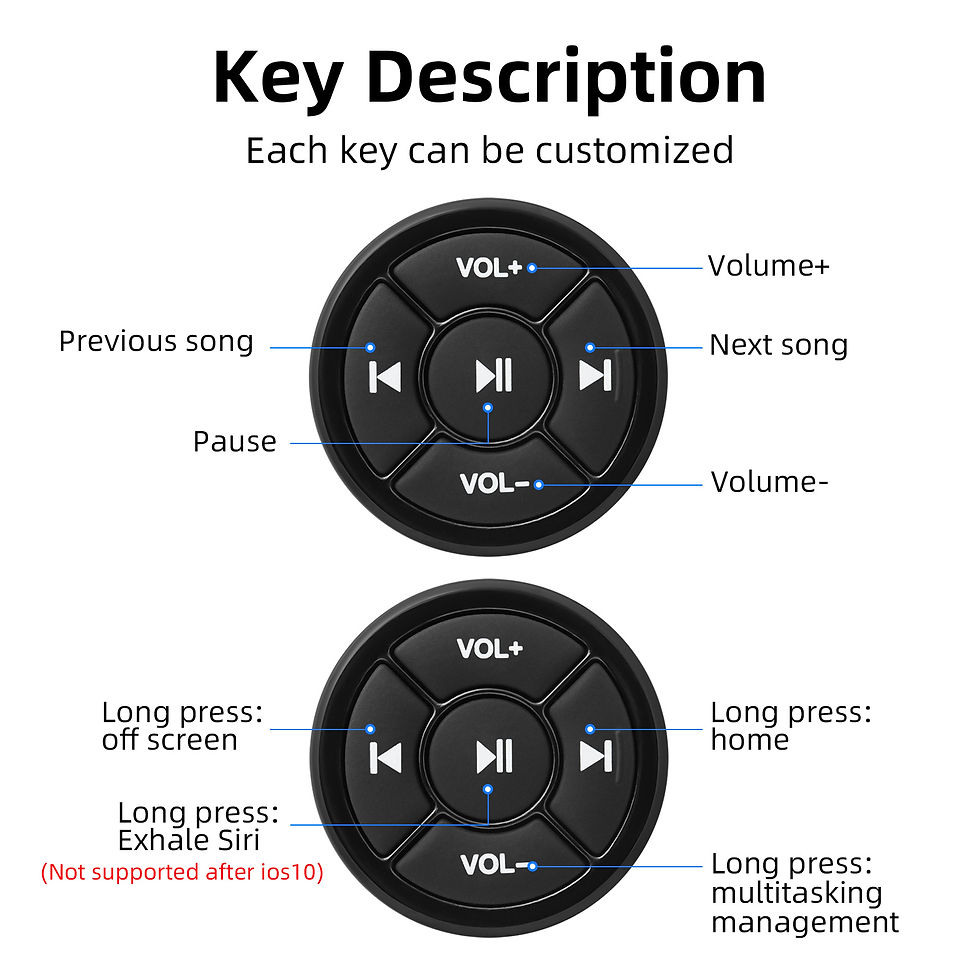 Thumbnail: Car Steering Wheel Controller Wireless Bluetooth-compatible Remote Control Butto