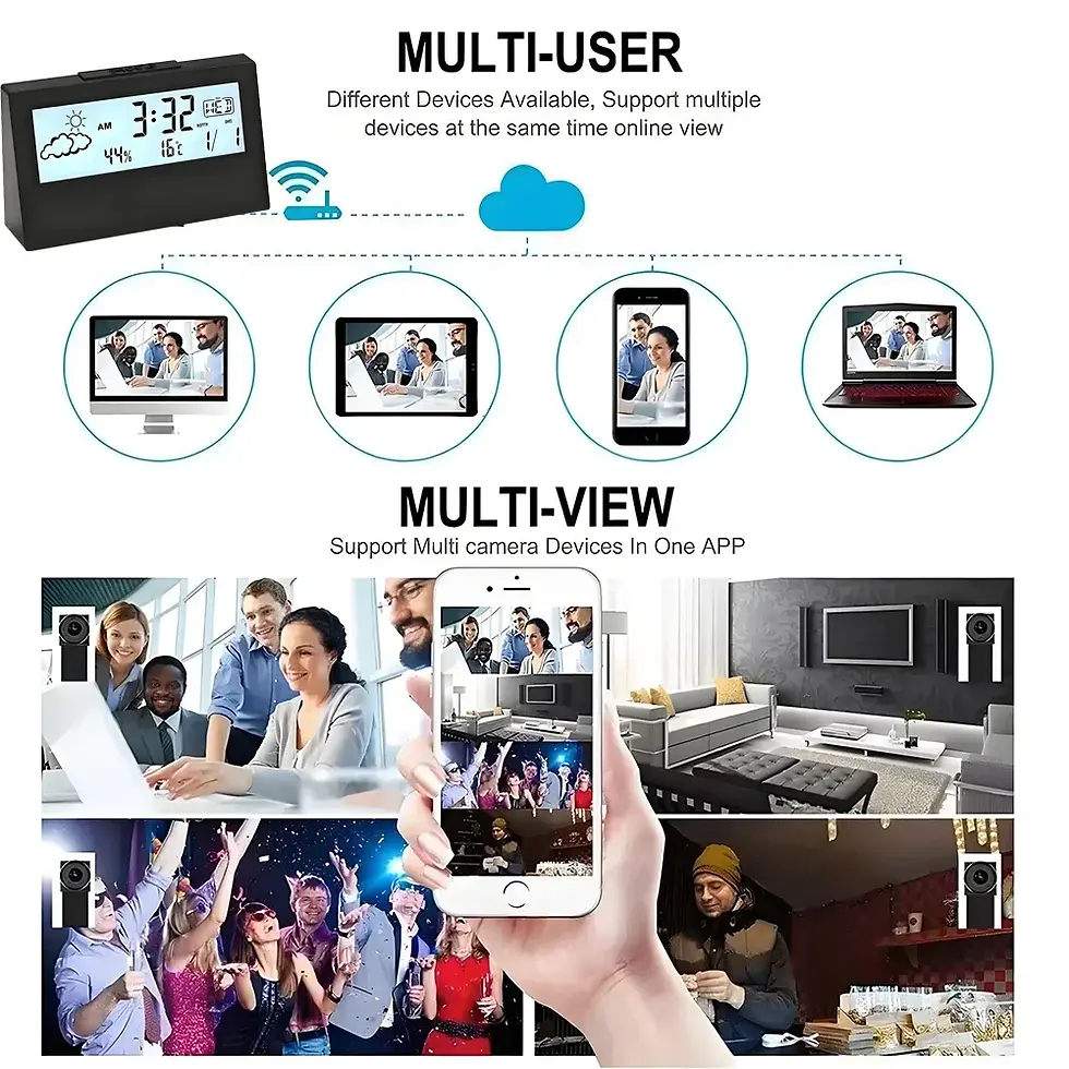 Thumbnail: 4K WiFi Clock Camera with Motion Detection | Remote Live View via App | Home & O