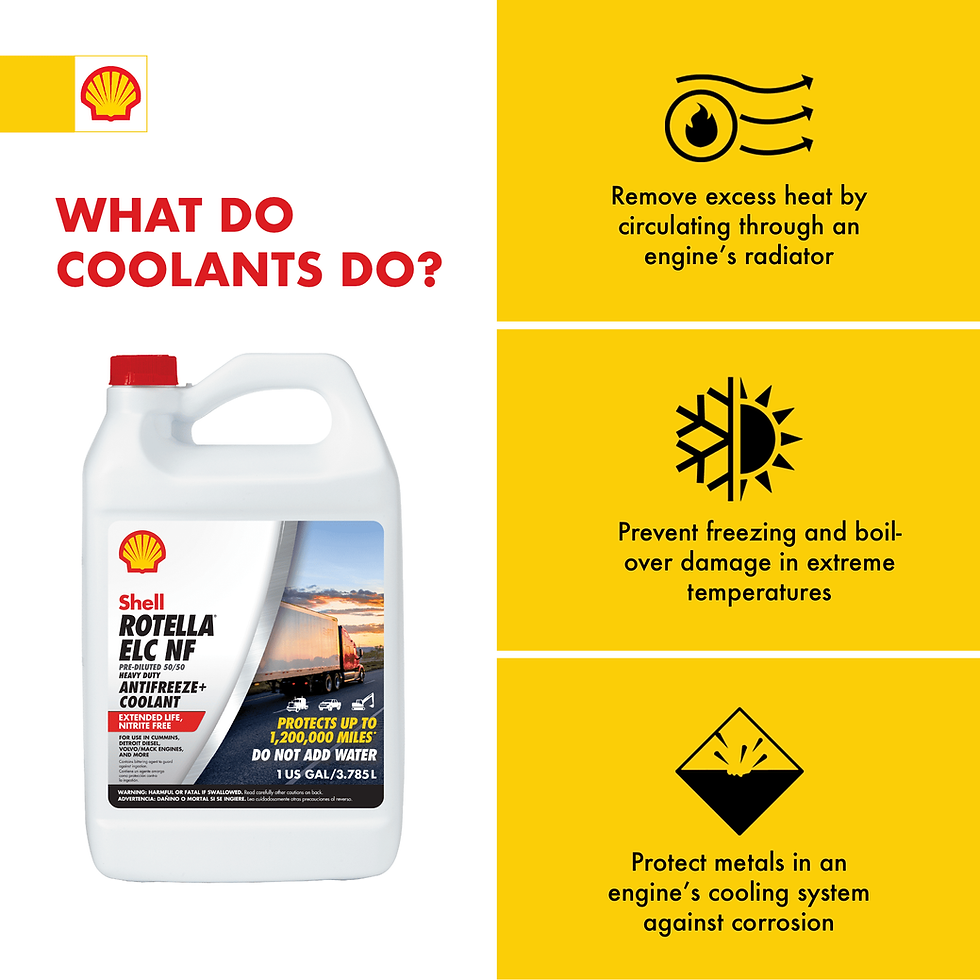 Thumbnail: Shell Rotella Nitrite-Free Extended Life ELC Anti-Freeze + Coolant, Pre-Dil..