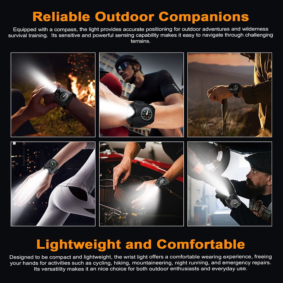 Thumbnail: shieny Electric torch,Wotao Wrist Wrist Lamp Waterproof With Portable Re Ab..
