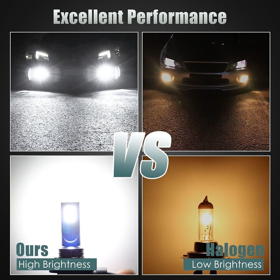Thumbnail: 9005 9006 LED Headlights Kit Combo Bulbs 8000K High Low Beam Brightest Fanl..