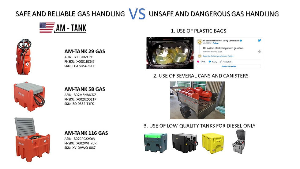 Thumbnail: AM-TANK 58-Gallon Portable GAS Tank with 12V Pump