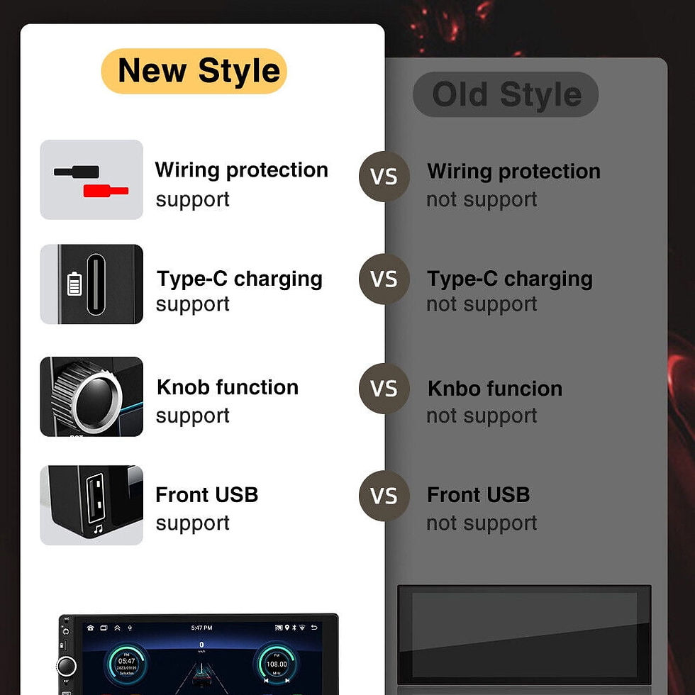 Thumbnail: 7" 1 DIN Android 12 Auto Carplay Car Stereo Radio 2+32G Touch Screen GPS NA..