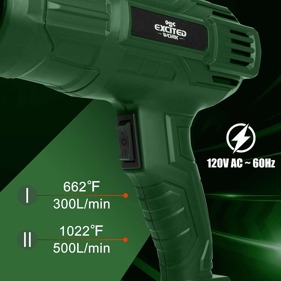 Thumbnail: Heat Gun,1500W Fast Heating Heavy Duty Hot Air Gun Kit, 662 ℉~1022 ℉(55℃-55..