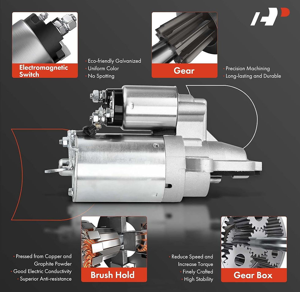 Thumbnail: A-Premium Starter Motor Compatible with Ford Edge, Escape, Explorer, Focus,..
