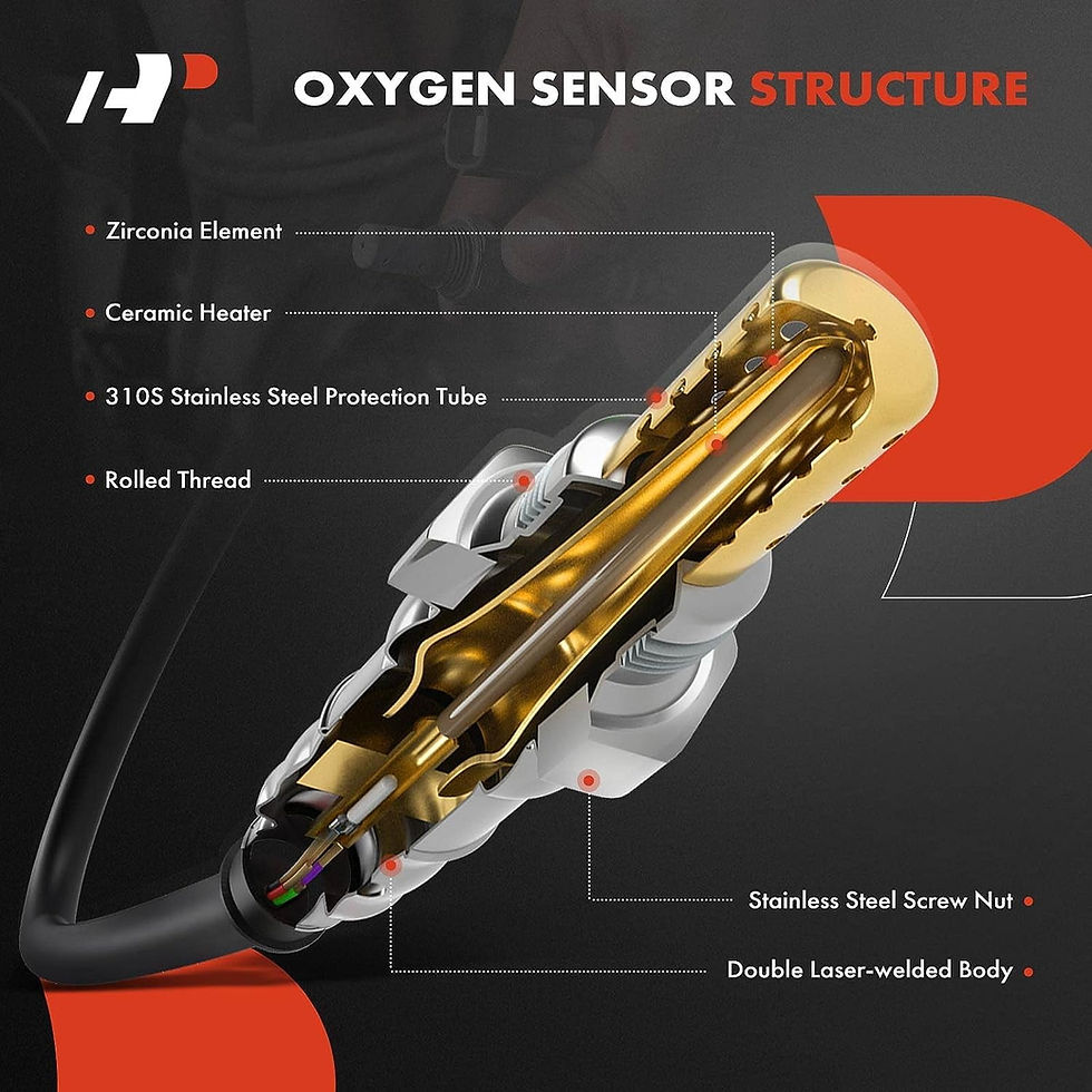 Thumbnail: A-Premium O2 Oxygen Sensor Compatible with Nissan Altima Maxima Murano Path..