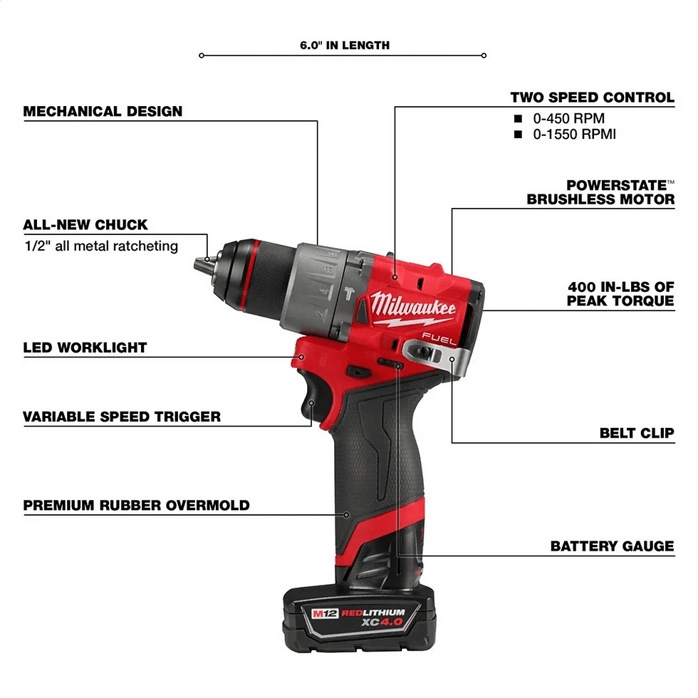 Thumbnail: Milwaukee 3497-22 M12 FUEL 2-Tool Combo Kit