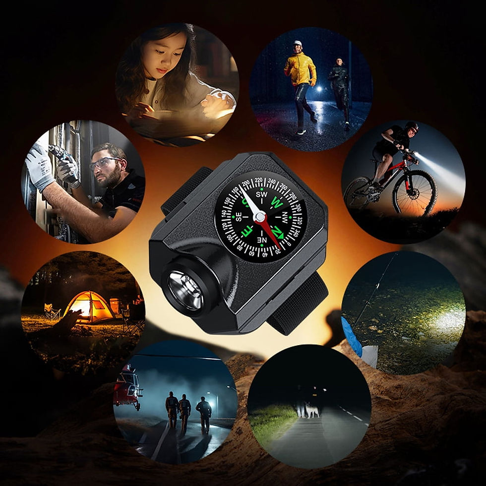 Thumbnail: shieny Electric torch,Wotao Wrist Wrist Lamp Waterproof With Portable Re Ab..