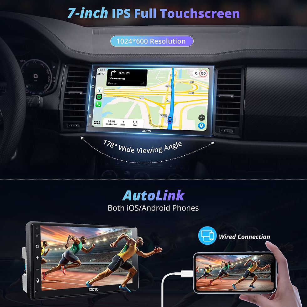 Thumbnail: ATOTO Double Din Car Stereo F7WE 7-Inch Full Touchscreen with Bluetooth,Wir..