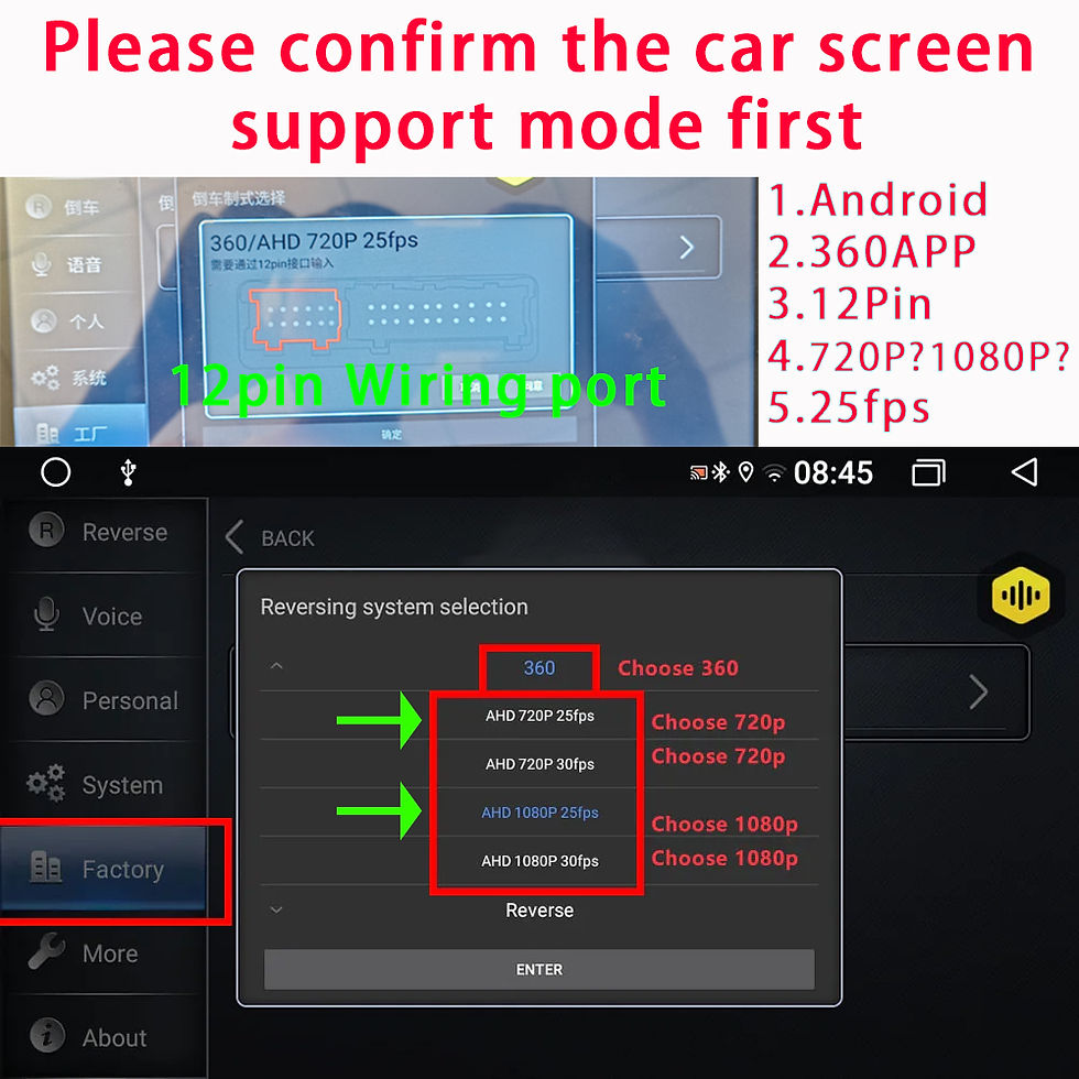 Thumbnail: Car 360° panoramic system camera for Android multimedia screen, Android multimed
