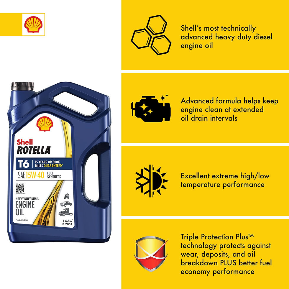 Thumbnail: (3 pack) Shell Rotella T6 Full Synthetic 15W-40 Motor Oil, 1 Gallon (3 Pack..