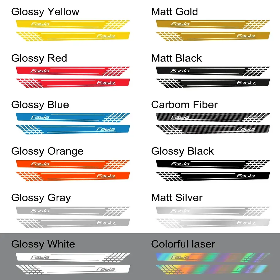 Thumbnail: Car Door Side Stickers for Skoda Fabia 1 2 MK1 MK2 MK3 Vinyl Body Film Car Long