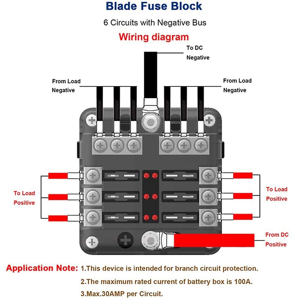 Thumbnail: XUKEY 6 Way 12V 32V Auto Marine Car Power Distribution Blade Fuse Holder Bo..