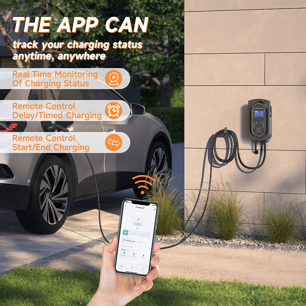 Thumbnail: EV Charger 32A 7.6KW/11KW/22KW Electric Vehicle Car Charger EVSE Wallbox 3Phase