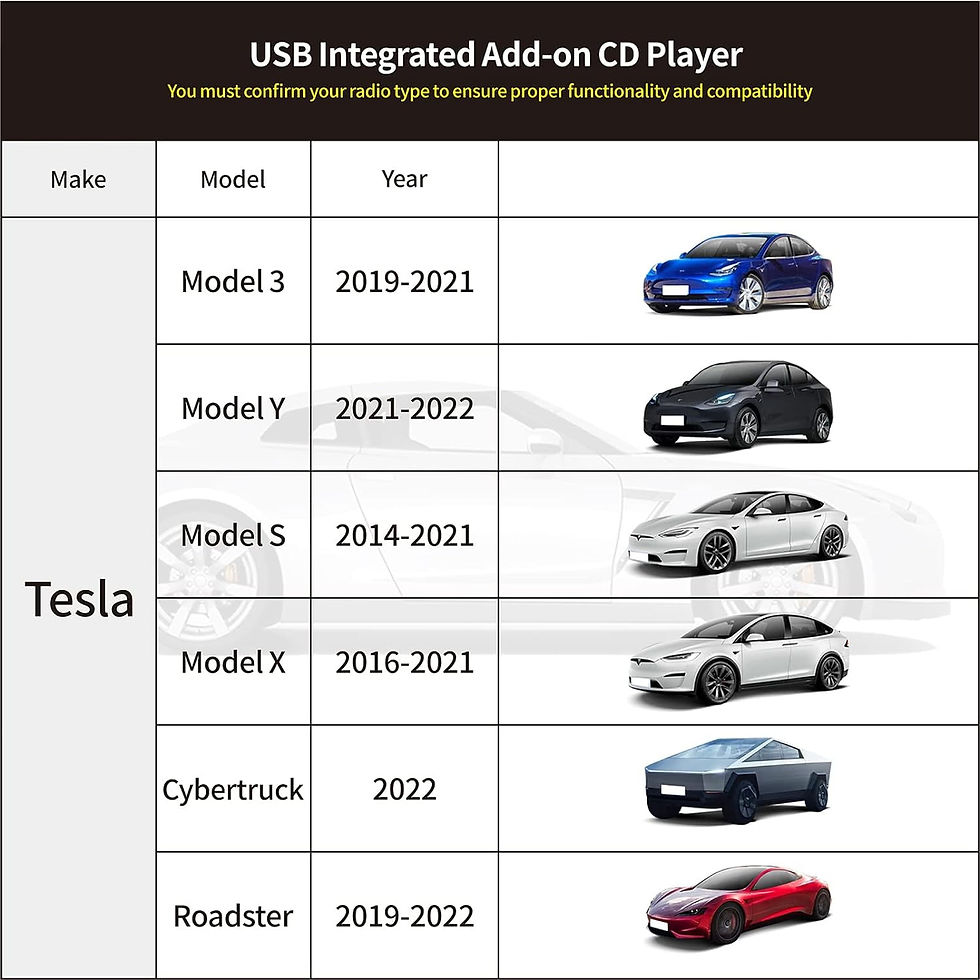 Thumbnail: Vehicle CD Players External Portable OE Integrated CD Player for Car Via US..