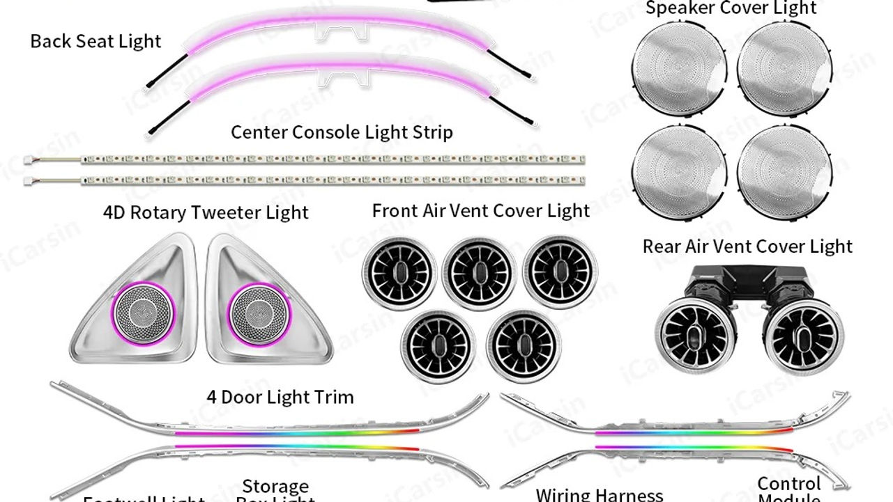 64 Colors Dynamic W205 Ambient Light for Mercedes-Benz C300 C400 C43 C63 C63s AM