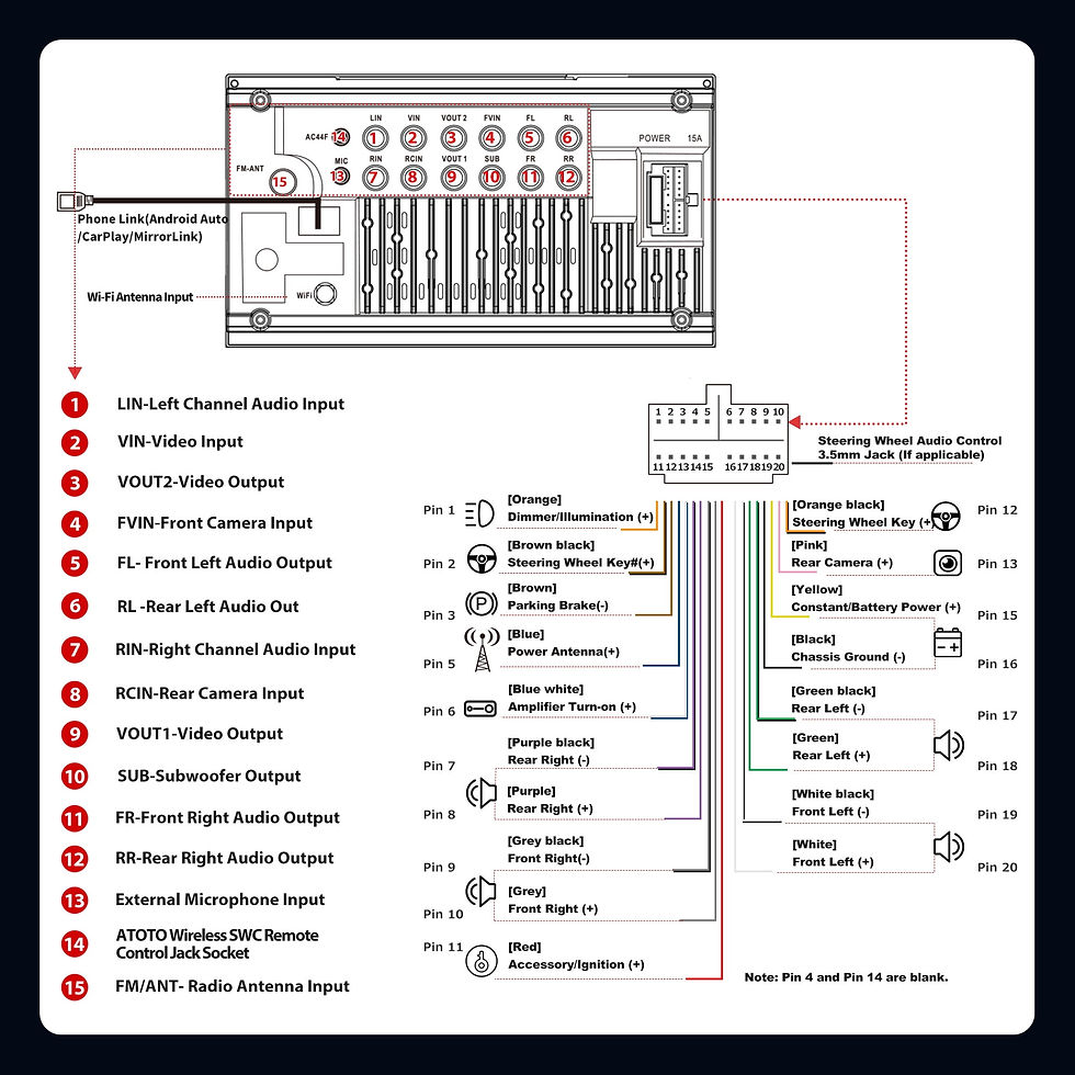 Thumbnail: ATOTO Double Din Car Stereo F7WE 7-Inch Full Touchscreen with Bluetooth,Wir..