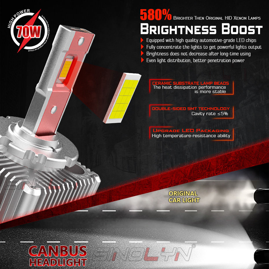 Thumbnail: Sinolyn Auto Headlight Bulbs D3S D1S D2S D4S D5 D8S Canbus LED Lights 35W Projec