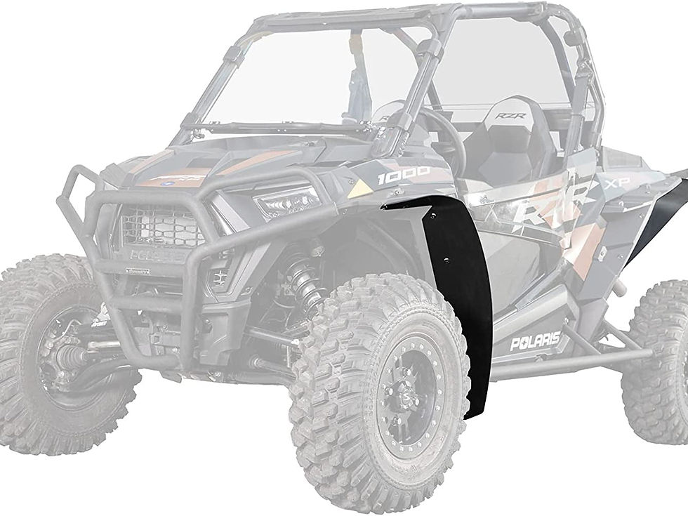 SuperATV Front & Rear Fender Flares