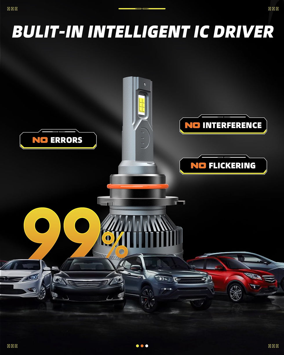 Thumbnail: POLARPRA 9006 HB4 Led Fog Light Bulb, Fog Light, IP68 Waterproof, 6500K Coo..