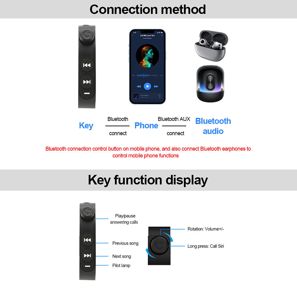 Thumbnail: V5.3 Wireless Handlebar Remote Controller Motorcycle Helmet Headset Remote Butto