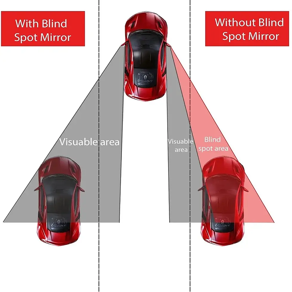 Thumbnail: Car Rear View Mirror Blind Spot Mirrors Waterproof 360 Degree Wide Anger Parking