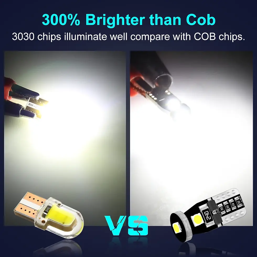 Thumbnail: 10Pcs T10 Led Canbus W5W Led Bulbs 168 194 6000K White Signal Lamp