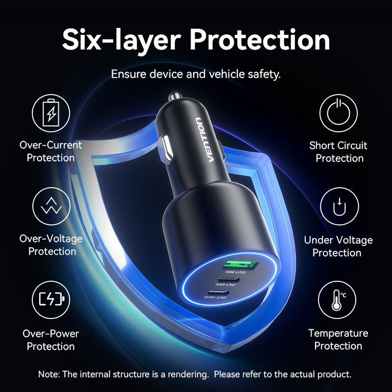 Thumbnail: vention 100w usb c car charger laptop fast charging