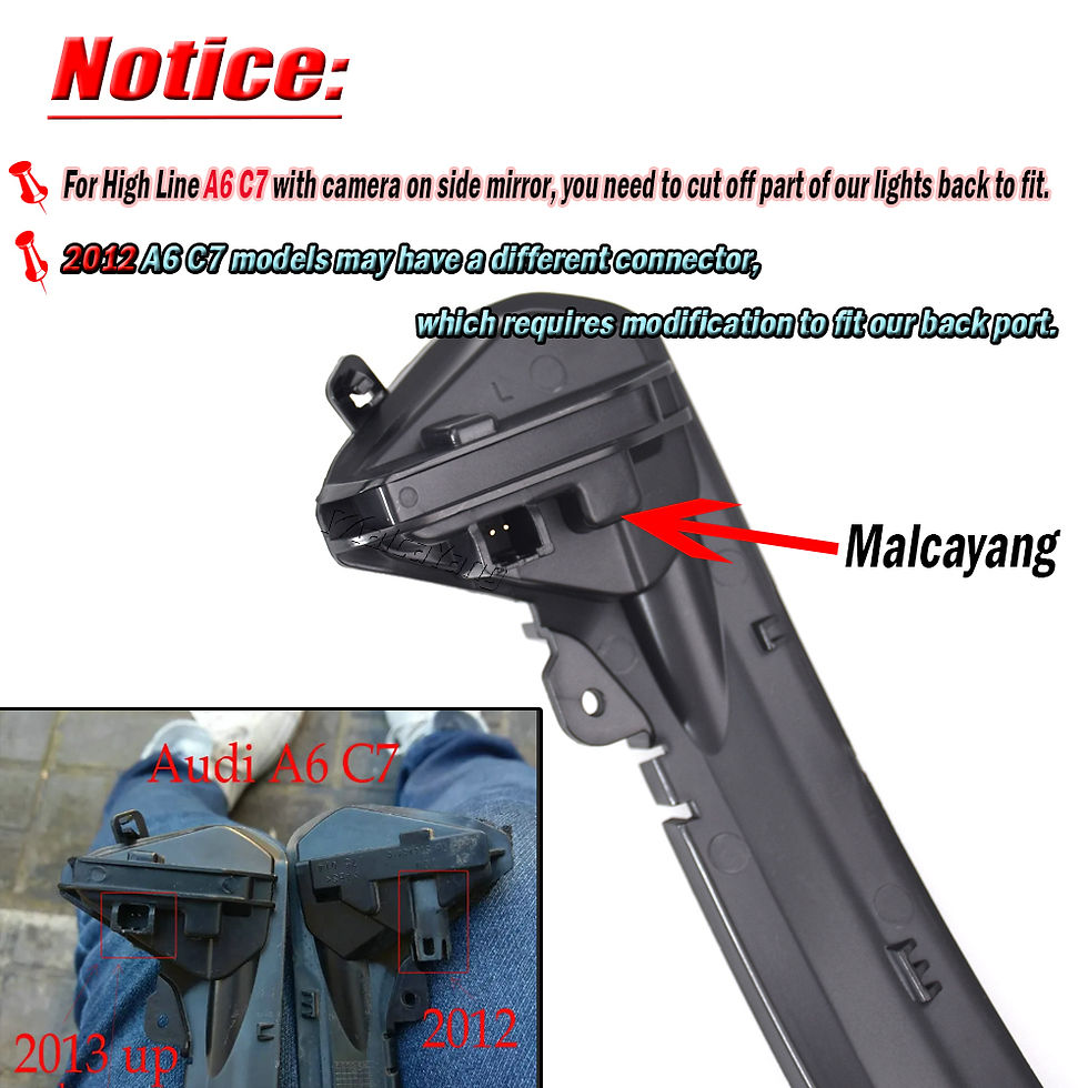 Thumbnail: For Audi A6 C7 C7.5 RS6 S6 4G 2012 - 2017 2018 Car Side Wing Rearview Mirror Bli