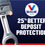 Thumbnail: Valvoline Advanced Full Synthetic 5W-30 Motor Oil 5 QT
