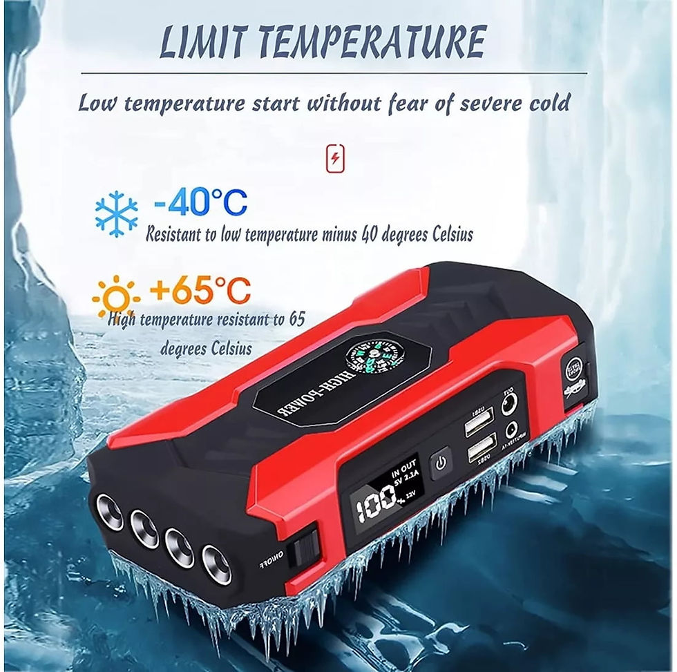 Thumbnail: Car Jump Starters, Car Battery Jump Starter, Jumper Cables For Auto,  1500A..