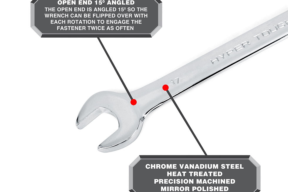 Thumbnail: Hyper Tough 15-Piece Metric Combination Wrench Set