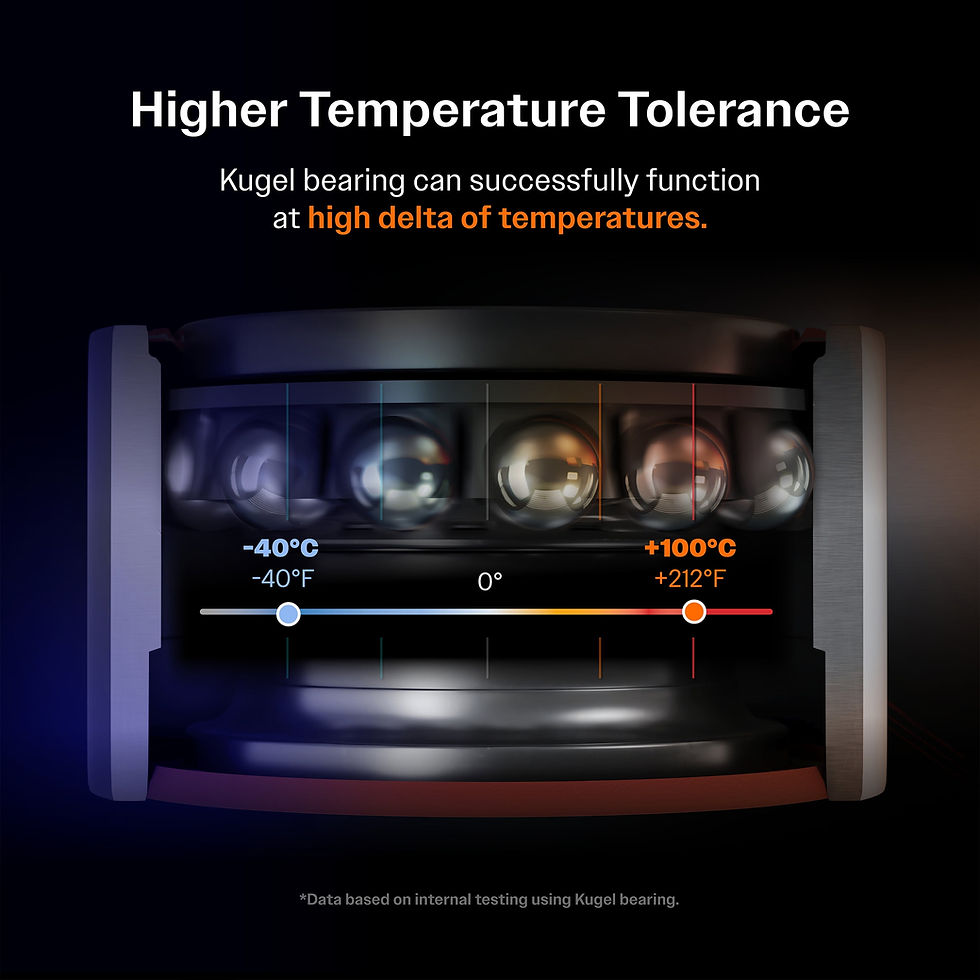 Thumbnail: Kugel Front Wheel Bearing Hub Assembly 70-515120 for Car 2009-2012 Chevrole..