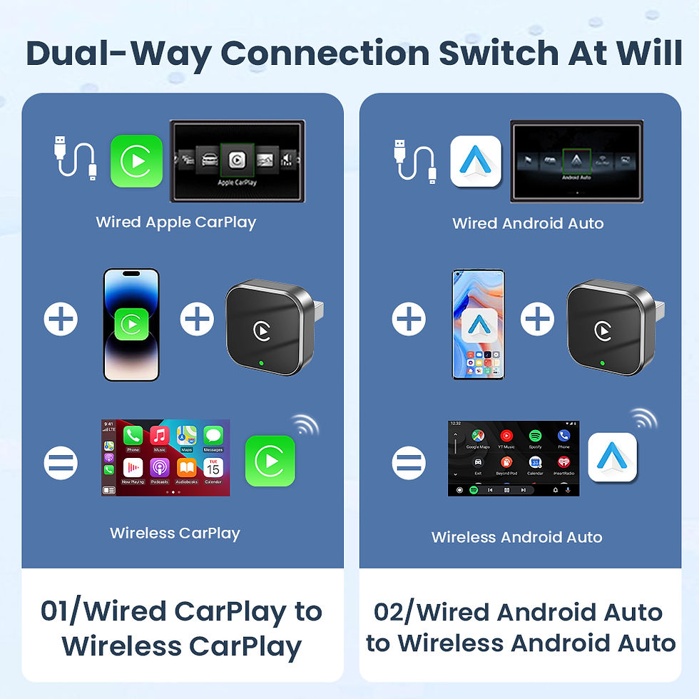 Thumbnail: Wireless Carplay Adapter Android Auto Wireless Smart Dongle 2in1 For Volvo Benz