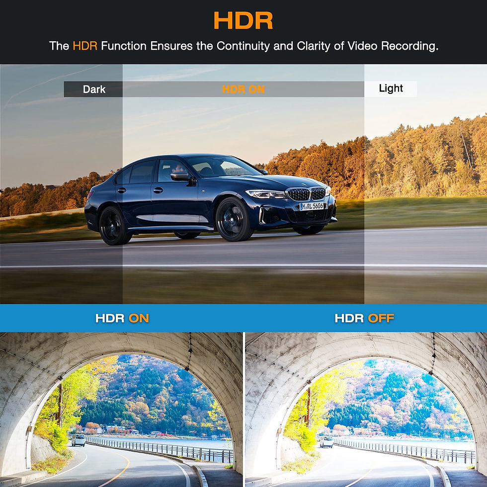 Thumbnail: TOGUARD Dash Cam 1080P FHD 1.5 Inch LCD Display Car Camera ,IR Night Vision..