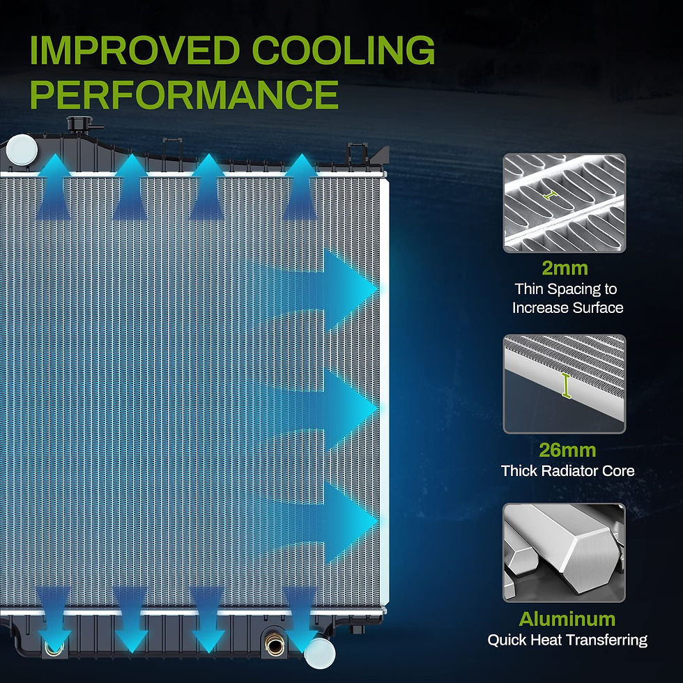 Thumbnail: Ledkingdomus Radiator Complete Radiator Compatible with 2006 Ford Explorer ..