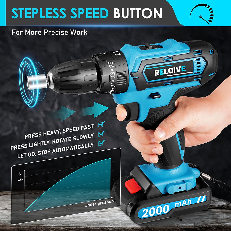 Thumbnail: RELOIVE 21V Cordless Drill,Electric Power Drill Driver Set with 2 2.0 Ah Ba..