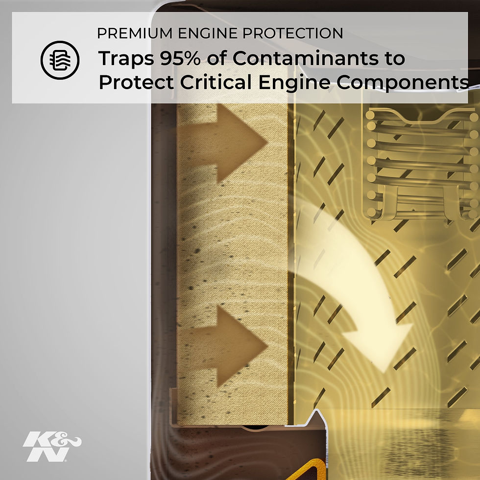 Thumbnail: K&N Premium Oil Filter: Designed to Protect your Engine: Fits Select LEXUS/..