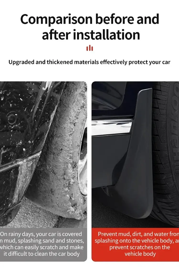 Thumbnail: For Deepal S05 2024~2026 2025 Compact SUV Car Mudguards Mudflap Mudguard Splash