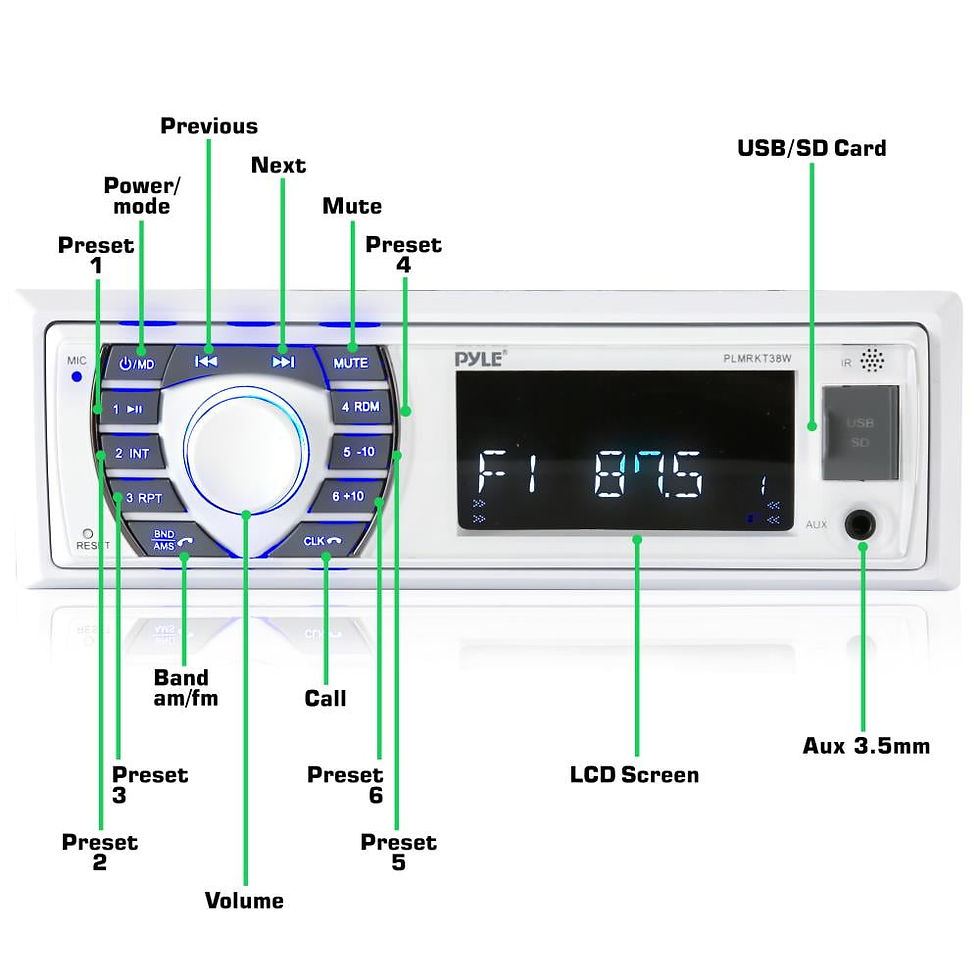 Thumbnail: Pyle Marine Radio Receiver Speaker Set 12v Single Din Style Bluetooth Water..
