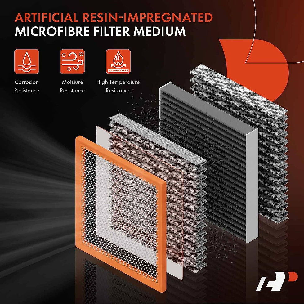 Thumbnail: A-Premium Engine Air Filter Compatible with Subaru Ascent, Crosstrek, Fores..