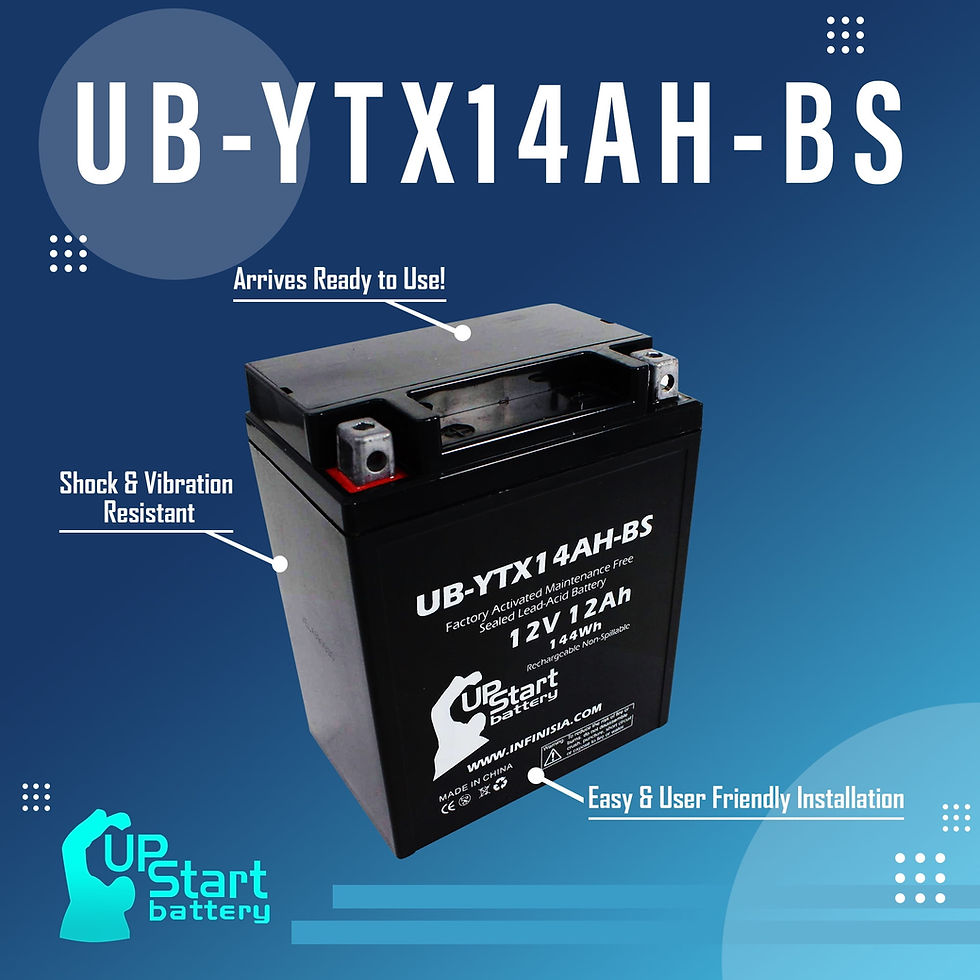 Thumbnail: UB-YTX14AH-BS Battery Replacement