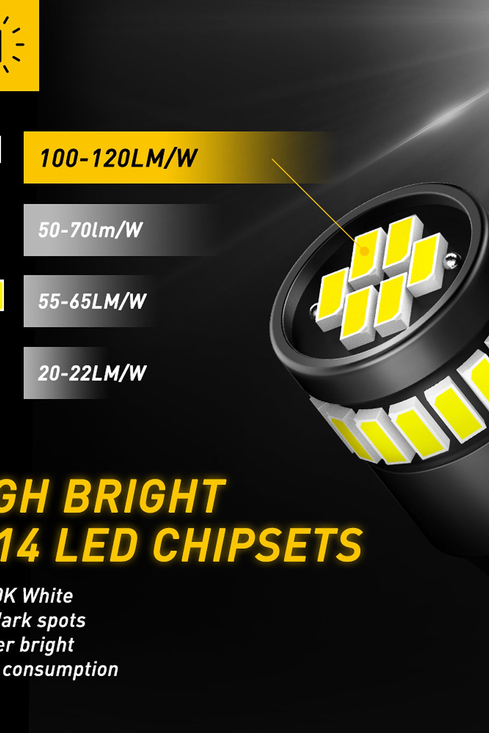 Thumbnail: AUXITO 10Pcs W5W LED T10 LED Canbus Light Bulbs Car Parking Position Clearance L