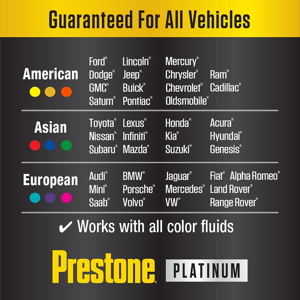 Thumbnail: Prestone Platinum Univ Antifreeze+Coolant; 15yr/350k Mi, All Vehicles 1 ga..
