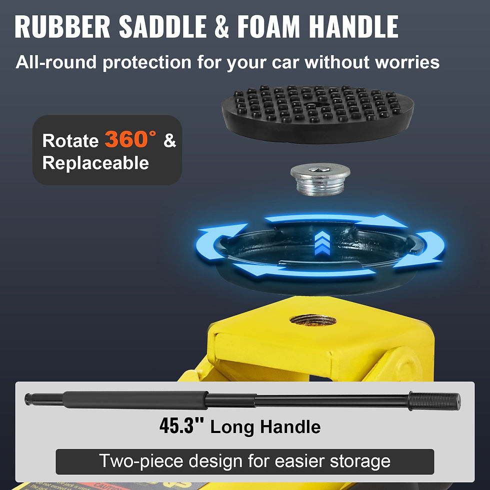 Thumbnail: SKYSHALO  Low Profile Floor Jack,3 Ton Capacity, Low-lying Steel Jack for R..